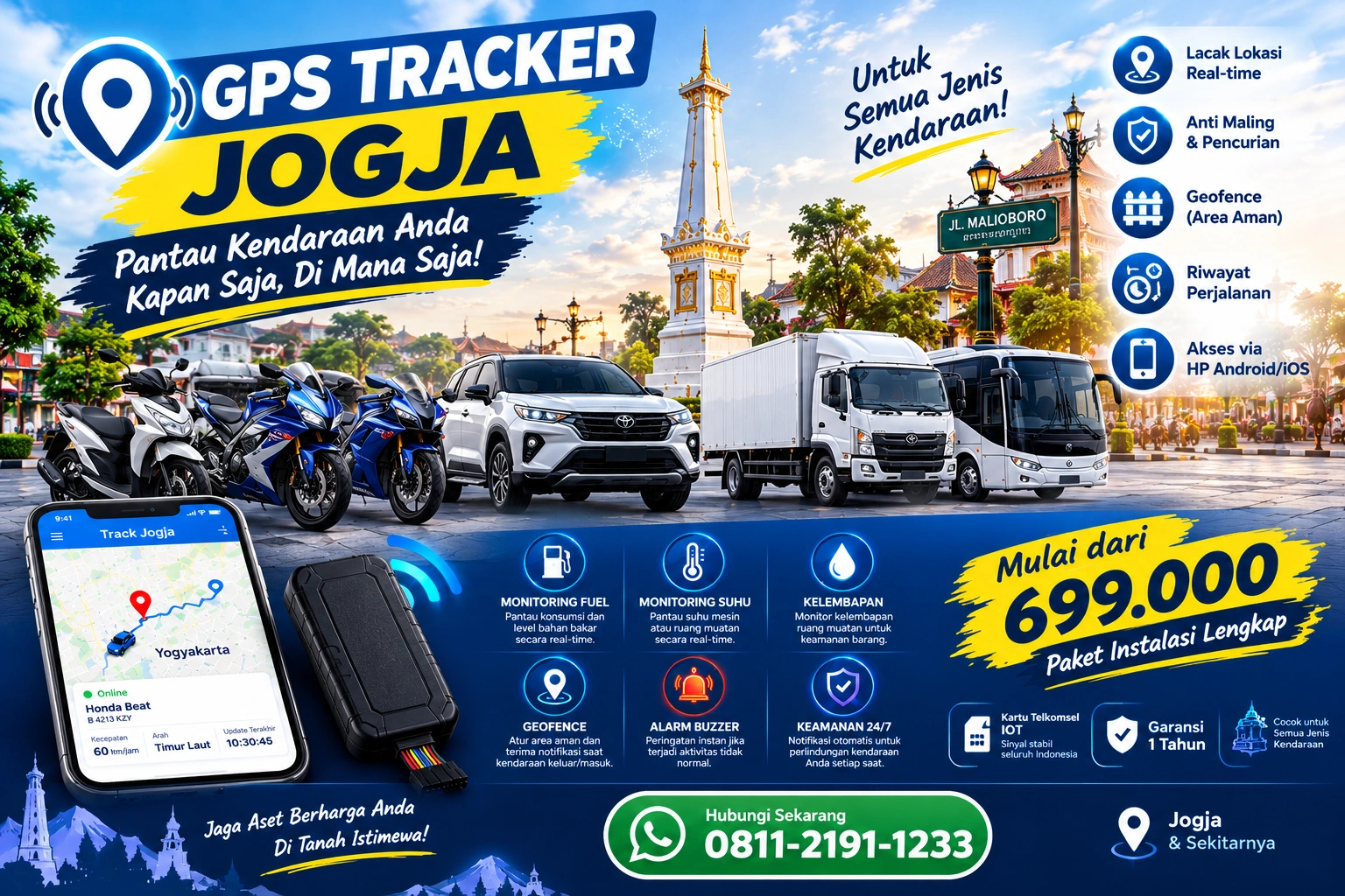 gps tracker jogja